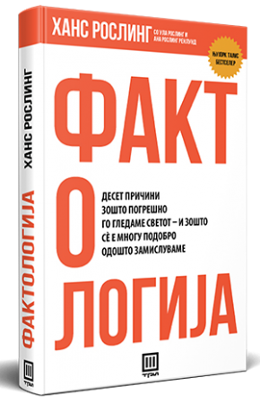 ФАКТОЛОГИЈА